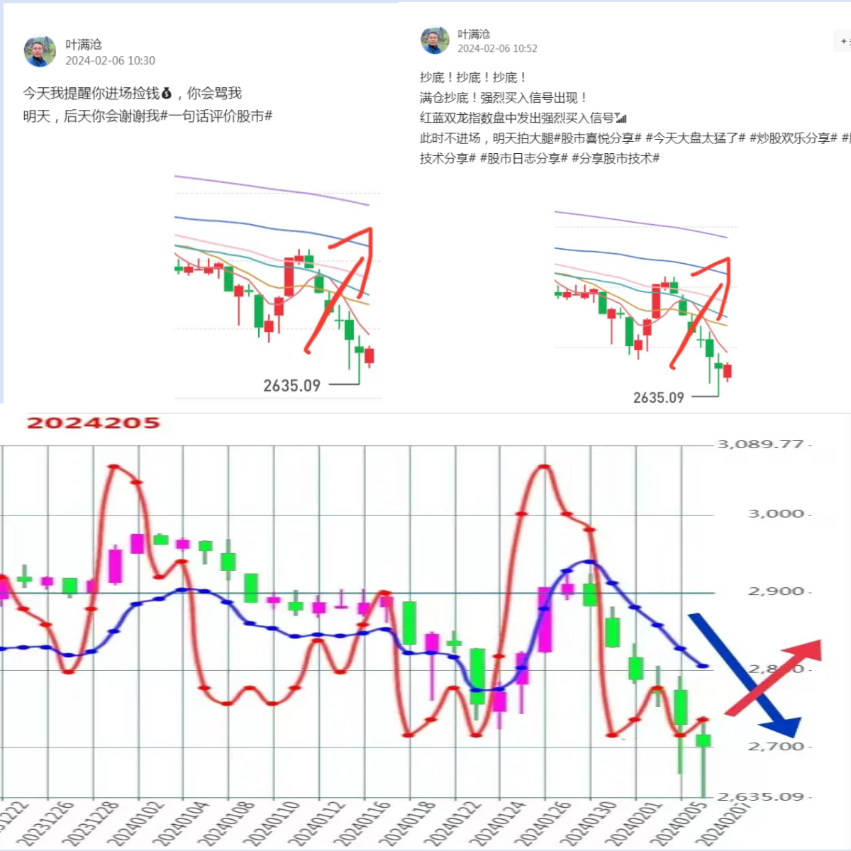 2024年A股公司股权激励全景图 “双创”板块热情高涨 考核指标灵活多元