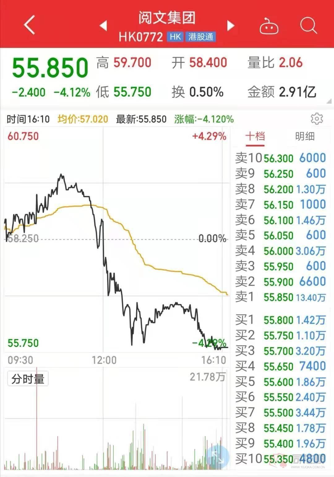 最高结算利率4.12% 养老金融市场的“靓仔”来了