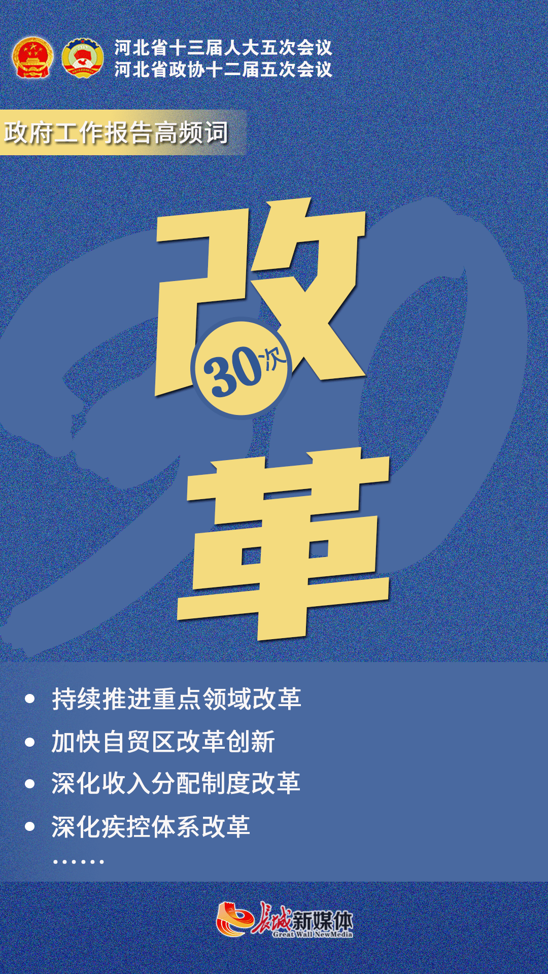 地方两会密集召开 资本市场高质量发展“划重点”