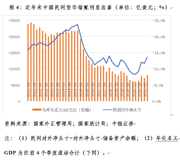 中银证券管涛：货币政策与财政政策节奏要匹配，政策多做的风险小于少做的风险