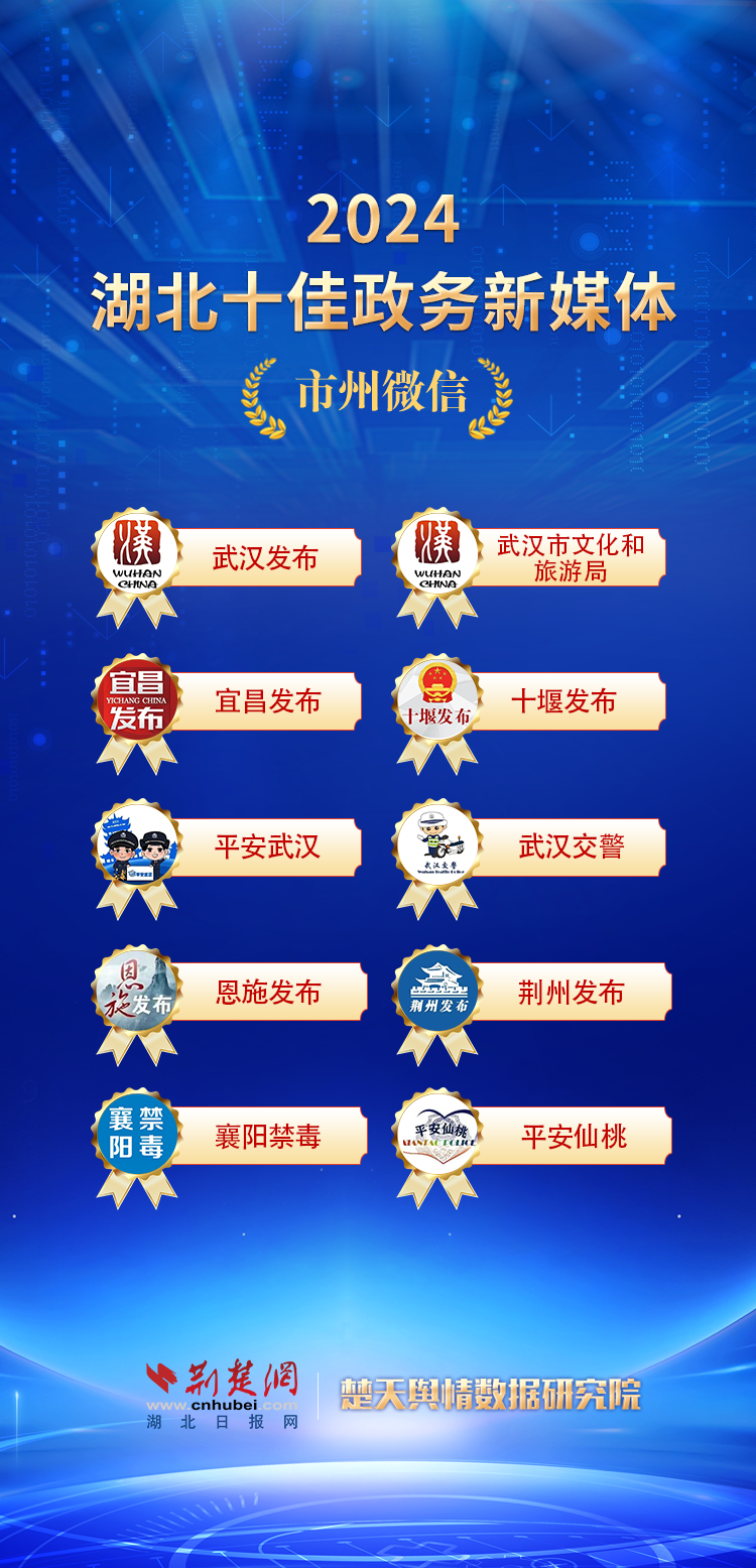 A股逾2800份业绩预告出炉 创新研发赋能“双创”板块公司增势