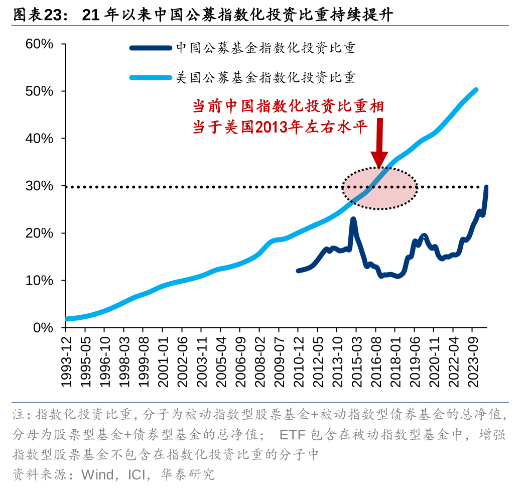 A股三大指数涨跌互现 DeepSeek概念股表现强劲