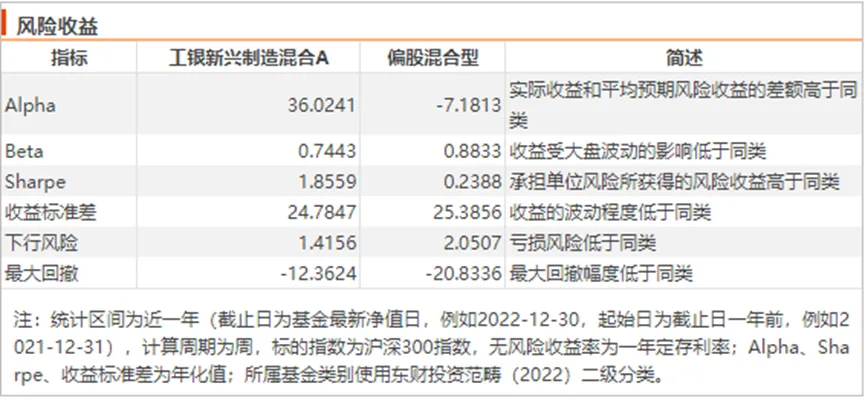 赛道股与题材股齐飞 A股当日成交额净增逾2500亿元
