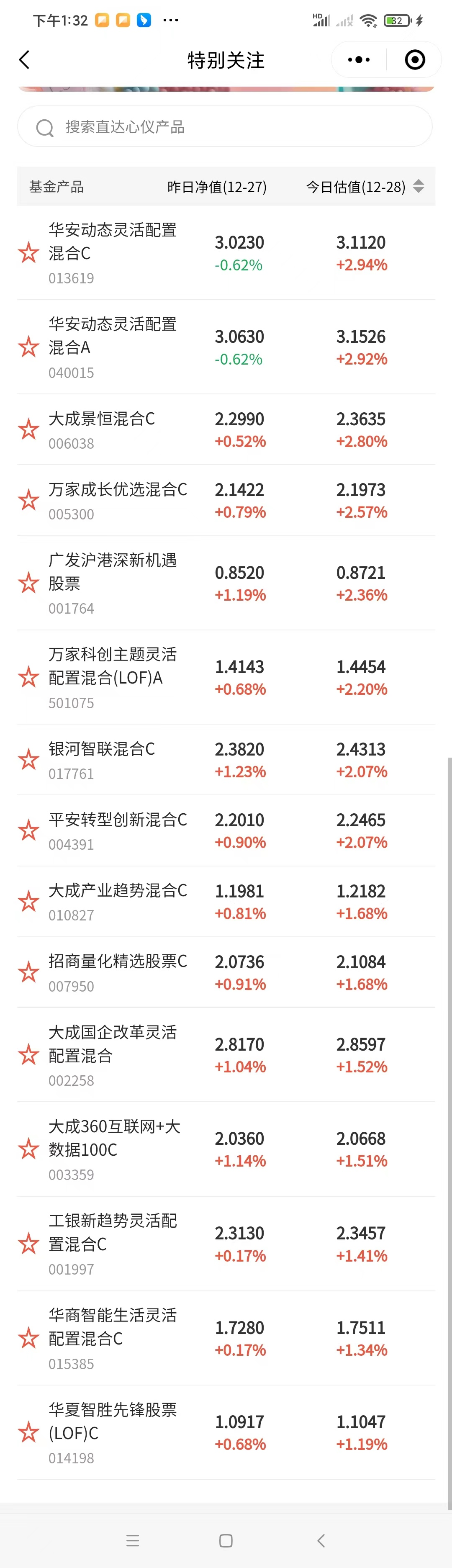 赛道股与题材股齐飞 A股当日成交额净增逾2500亿元