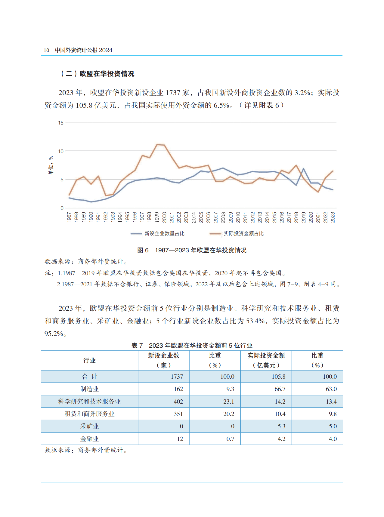 外资机构集体看多中国资产