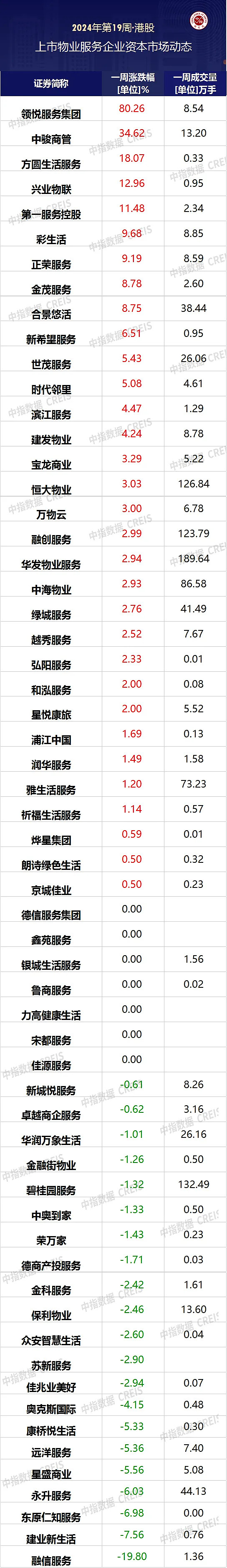 2024年上市公司分红、回购规模均创历史新高 资本市场环境持续优化