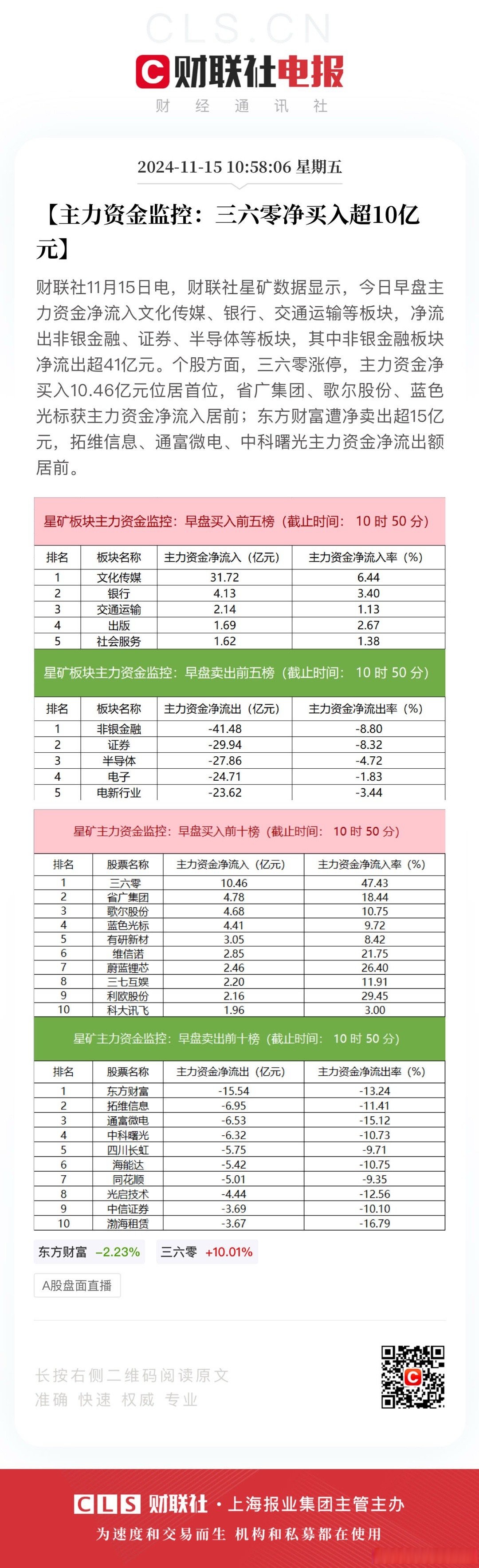 135家险企最新偿付能力扫描：超六成险企综合偿付能力充足率环比上升