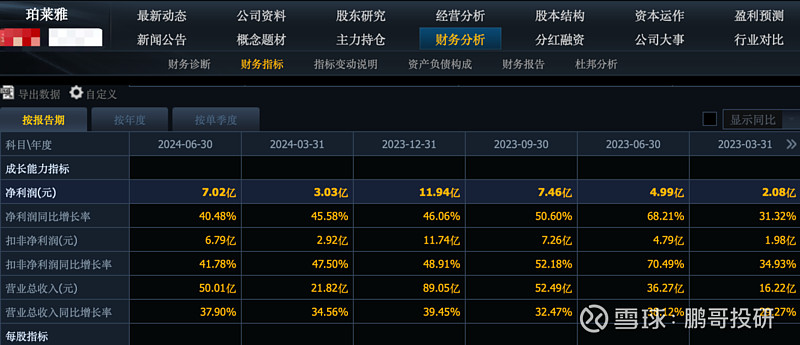 提早布局影视传媒板块 多只基金净值显著攀升