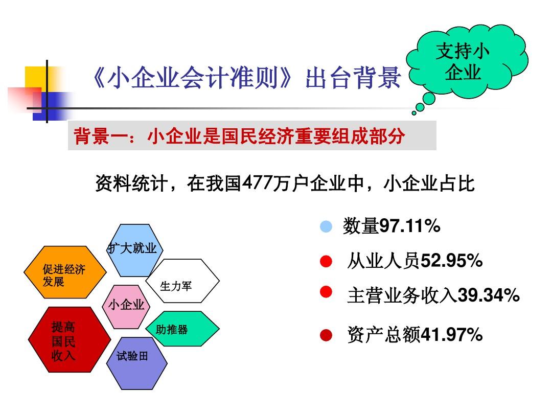 穿透会计准则切换迷雾 看清真实银行系险企