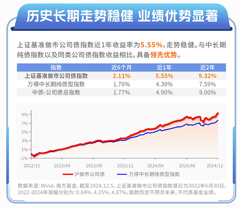 外汇局：外资稳步净买入境内债券