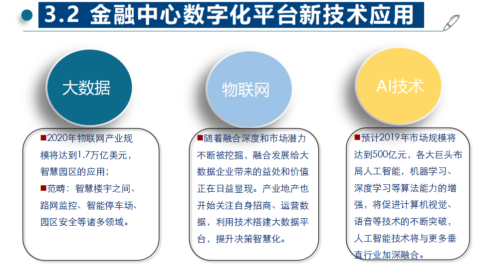 中国银联：探索人工智能技术在支付领域的创新应用 加速培育“数智化”新质生产力