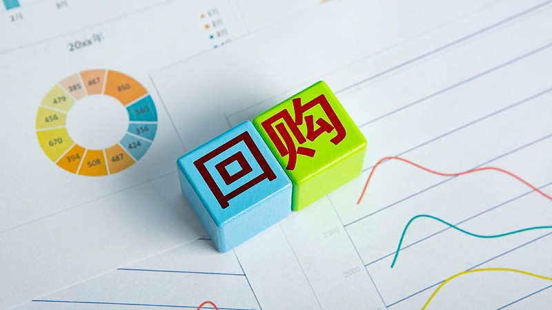 回购增持贷款密集落地 政策工具持续优化