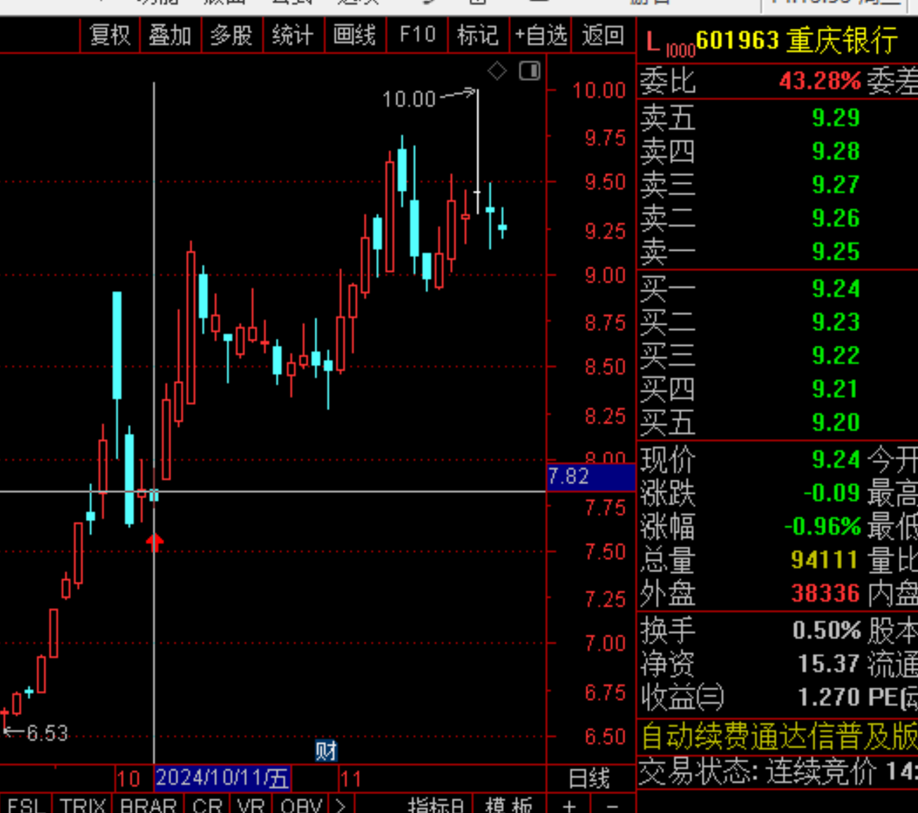 又一家！摩根士丹利上调中国股市预测