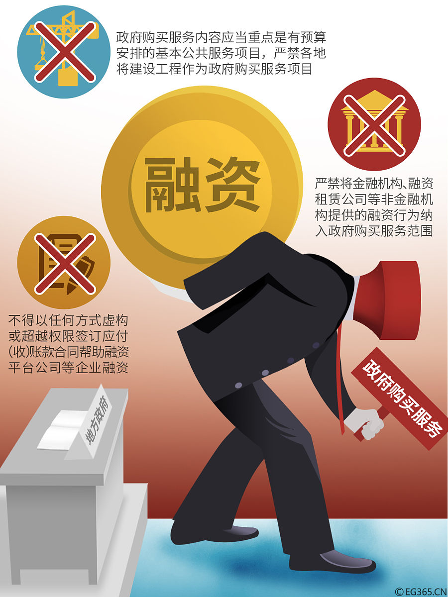 金融价值观丨促消费 惠民生 金融“源头活水”推动内需扩容提质