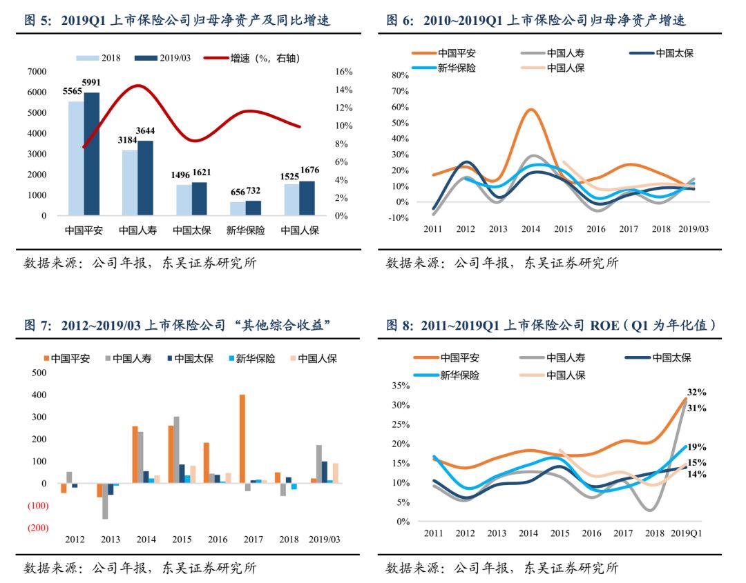 市场需求高涨 企业ABS发行数量与规模均显著增长