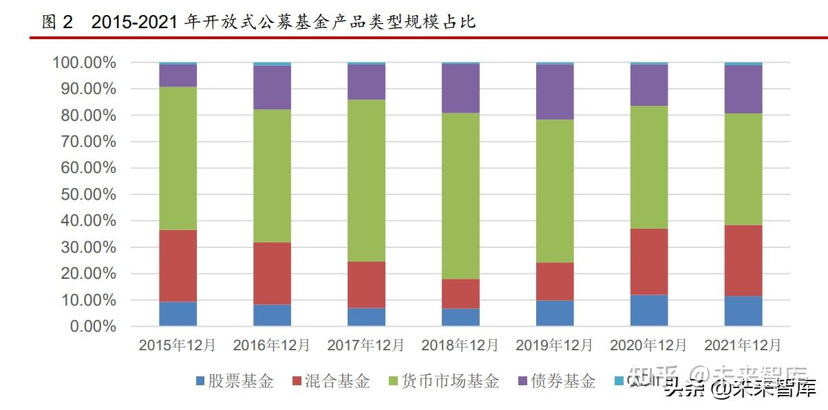 新基金开年现“申报潮” 2025投资风向浮现