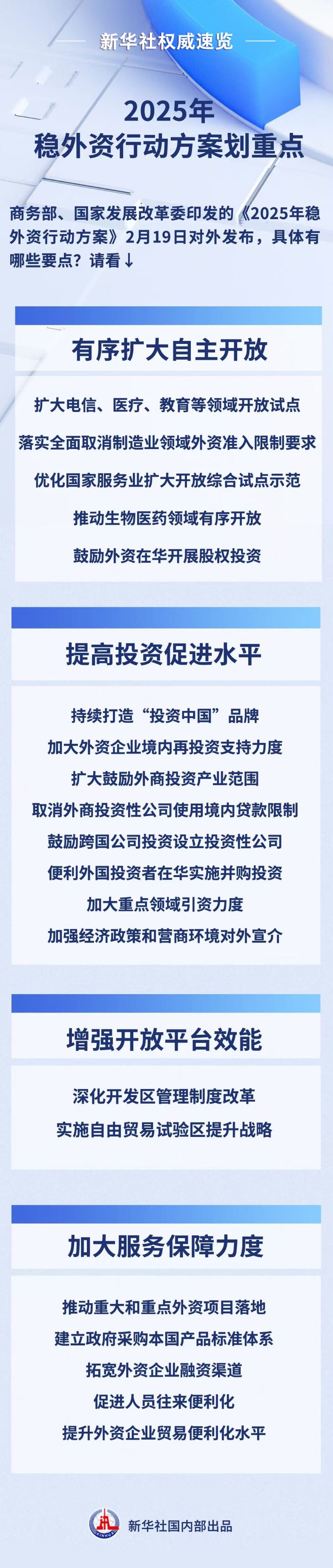 加力稳外贸稳外资 高水平开放更进一步