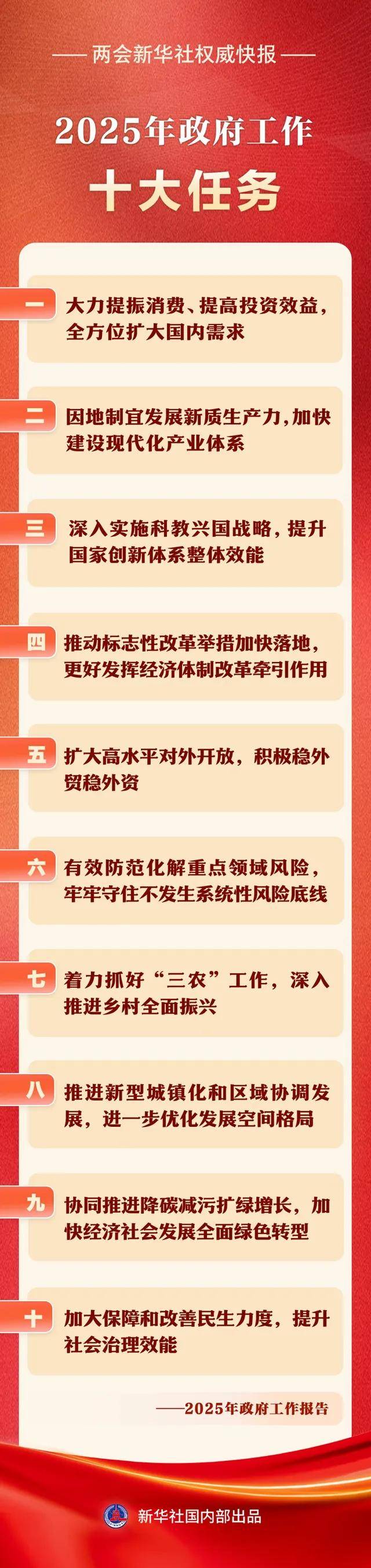 两会“新”谈 | “稳”字当头，加快推进新一轮资本市场改革开放