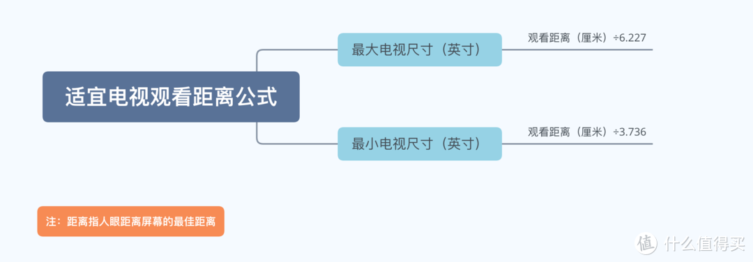 涉及家电、婴幼用品、化妆品等 618项国家标准发布