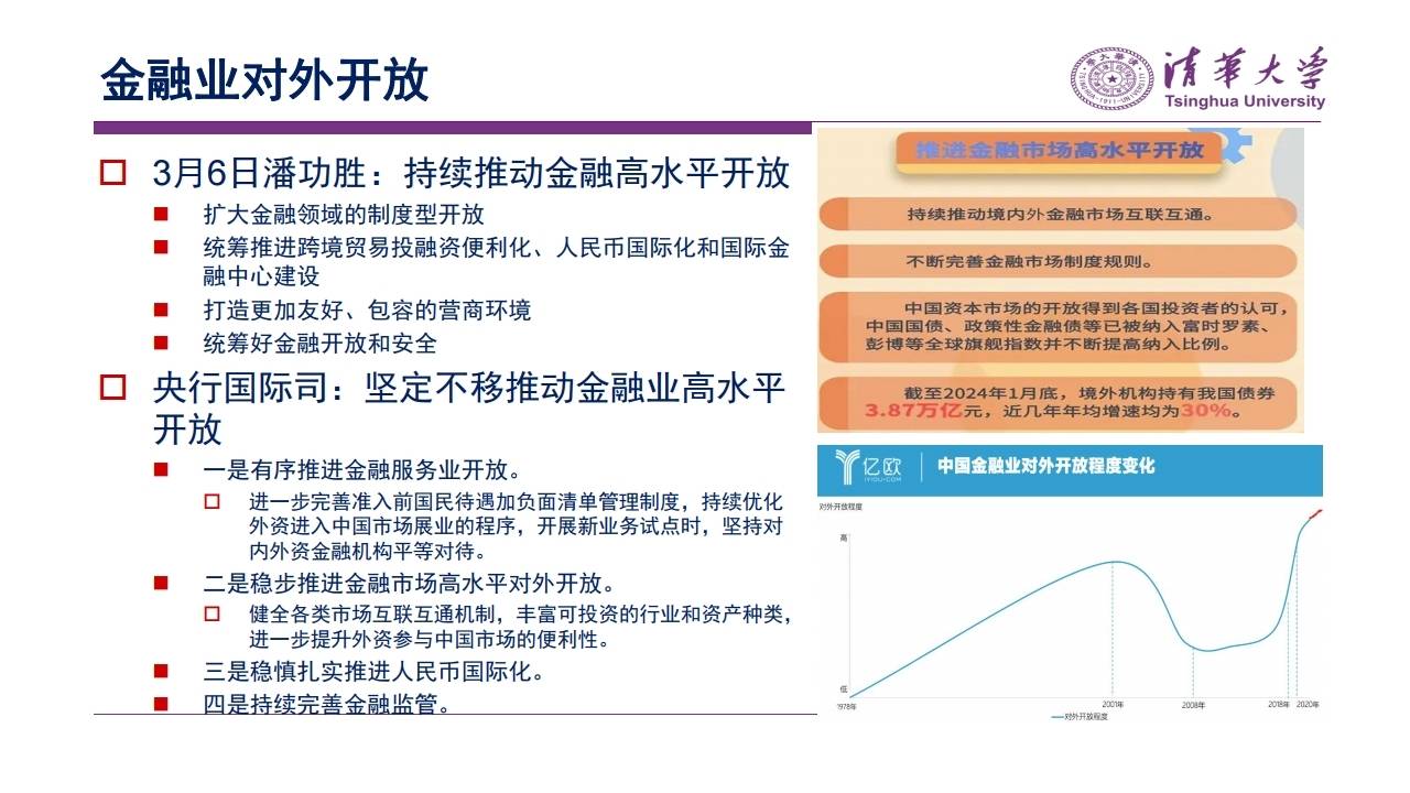 证监会研究部署资本市场贯彻落实全国两会精神具体举措 全面启动实施新一轮资本市场改革