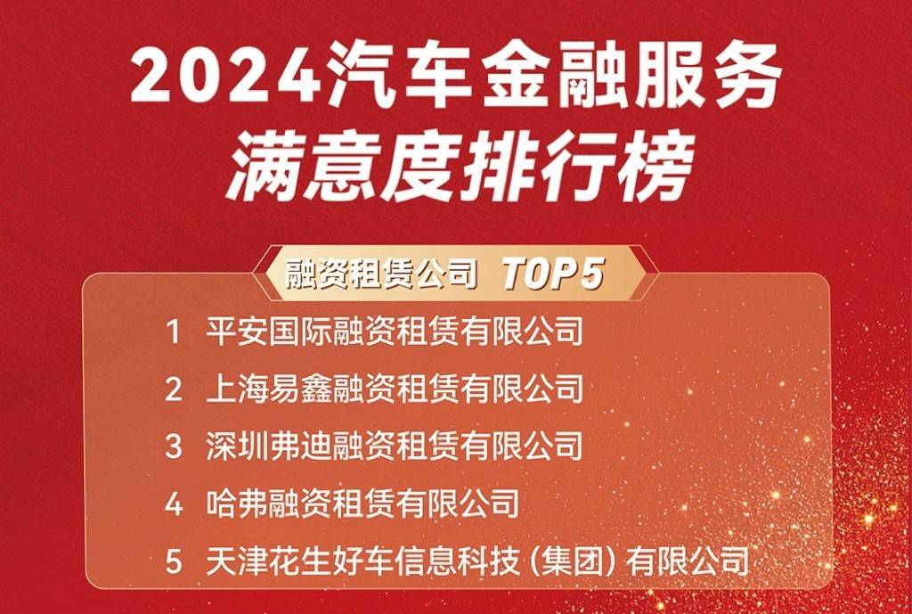 “综合金融+科技赋能”双轮驱动 平安租赁实践经济高质量发展“双向奔赴”