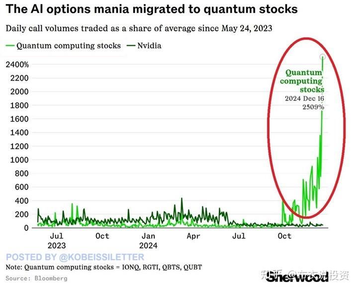 大手笔频现 A股上市公司分红积极性持续提升