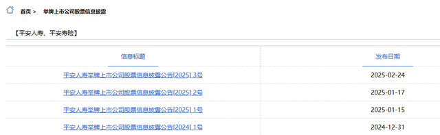 从举牌看险资股票投资热点：高股息仍是“心头好”
