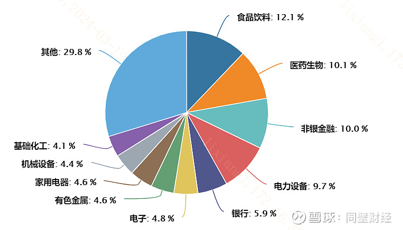 A股公司总市值达103.3万亿元创历史新高 “硬科技”赛道市值扩张显著