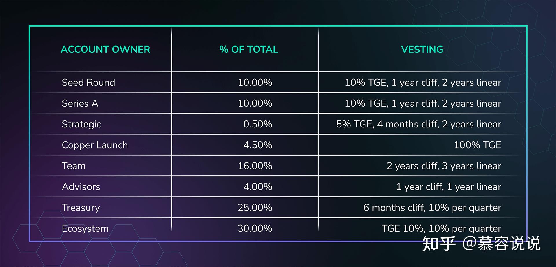 科学衡量收益表现 公募产品“业绩之锚”迎关键变革