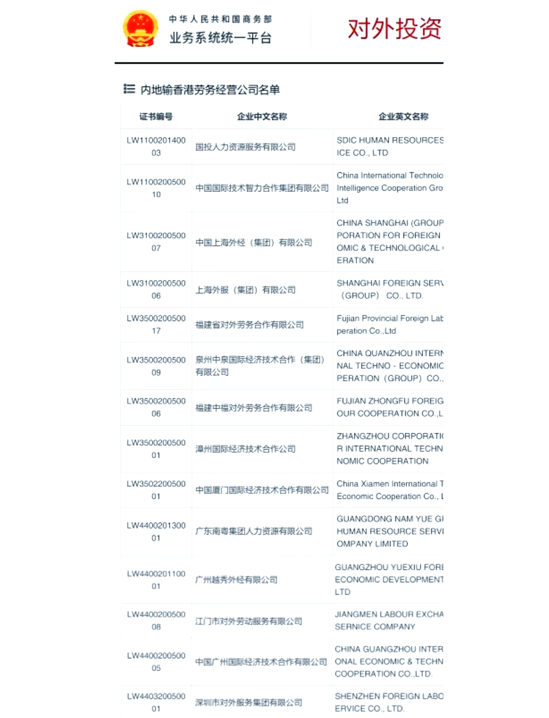 赴港上市持续升温，前2个月共有41家内地企业递交上市申请
