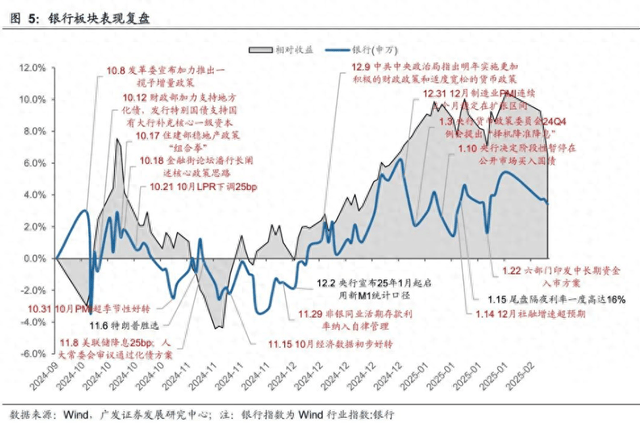 拆解券商年报:自营业务是“胜负手”