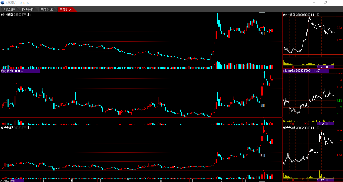 十大券商看后市|A股或先抑后扬,核心资产吸引力进一步提升