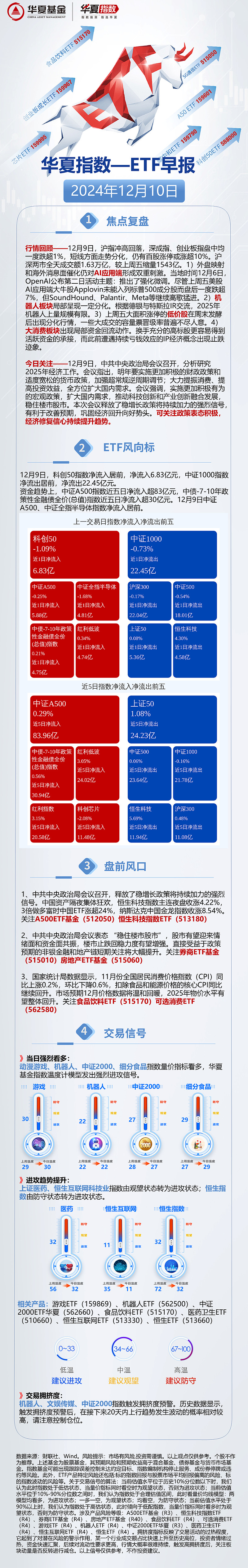 中央汇金增持ETF 坚决维护资本市场平稳运行