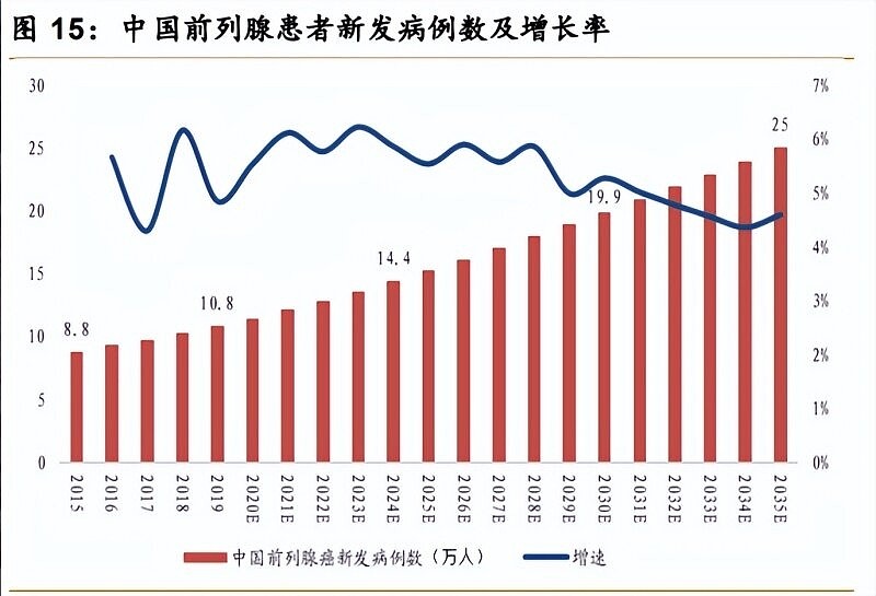 政策支持信号明确 “A+H”上市阵营不断壮大
