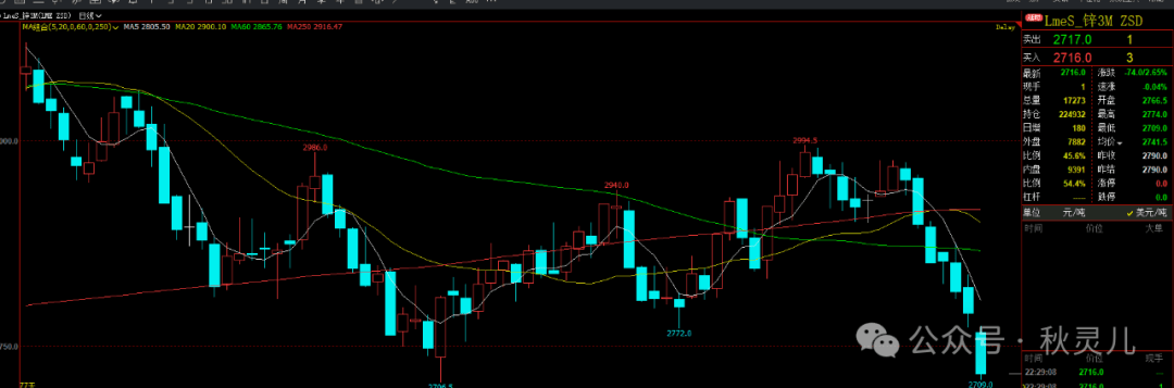 “对等关税”不改行业趋势 深市新能源公司影响有限
