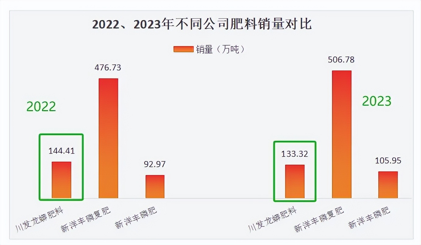从A股公司一季度业绩预告看中国经济韧性