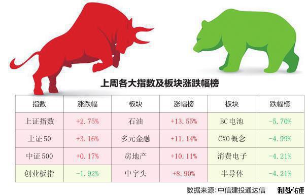 做好“加减法” A股公司多举措构筑防御体系