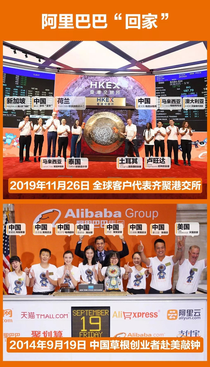 关键时刻“国家队”出手 坚定看好中国资本市场