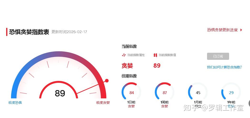 A股公司研发投入不断攀升 科技创新与产业升级同频共振