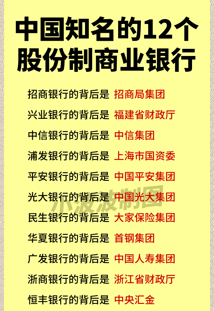 多家银行积极行动 加力支持上市公司回购增持