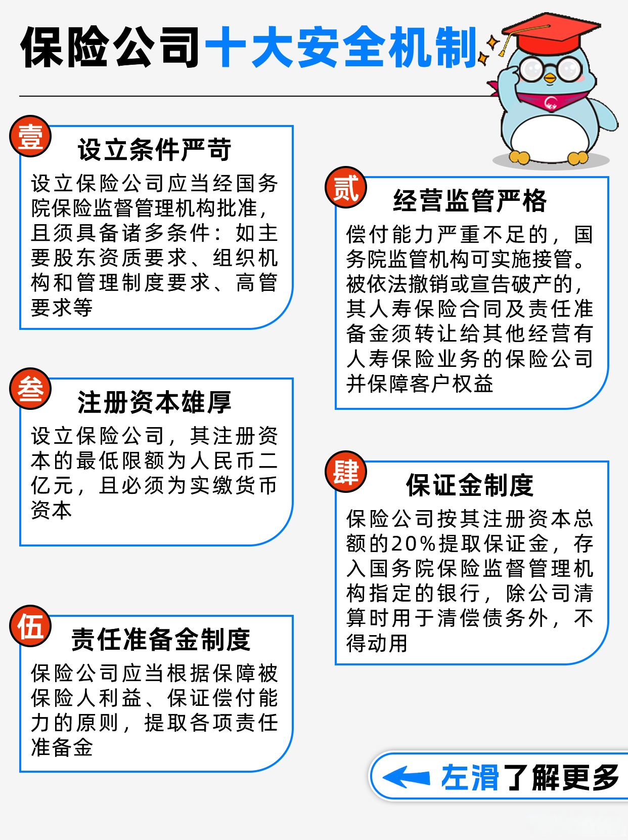 积极担当“耐心资本” 平安人寿支持实体经济余额超万亿元