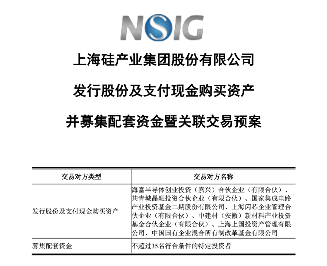 A股并购重组五大趋势谱写新篇章