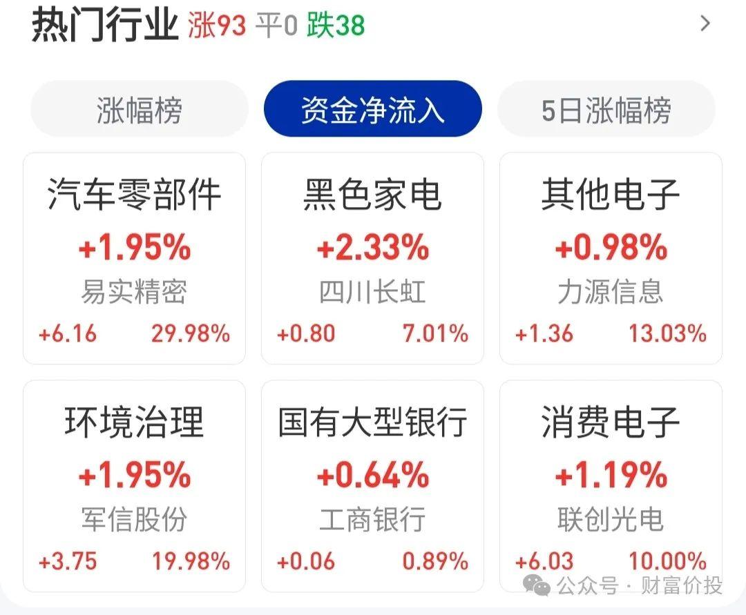 年内93家A股上市公司拟购董责险 同比下滑16%