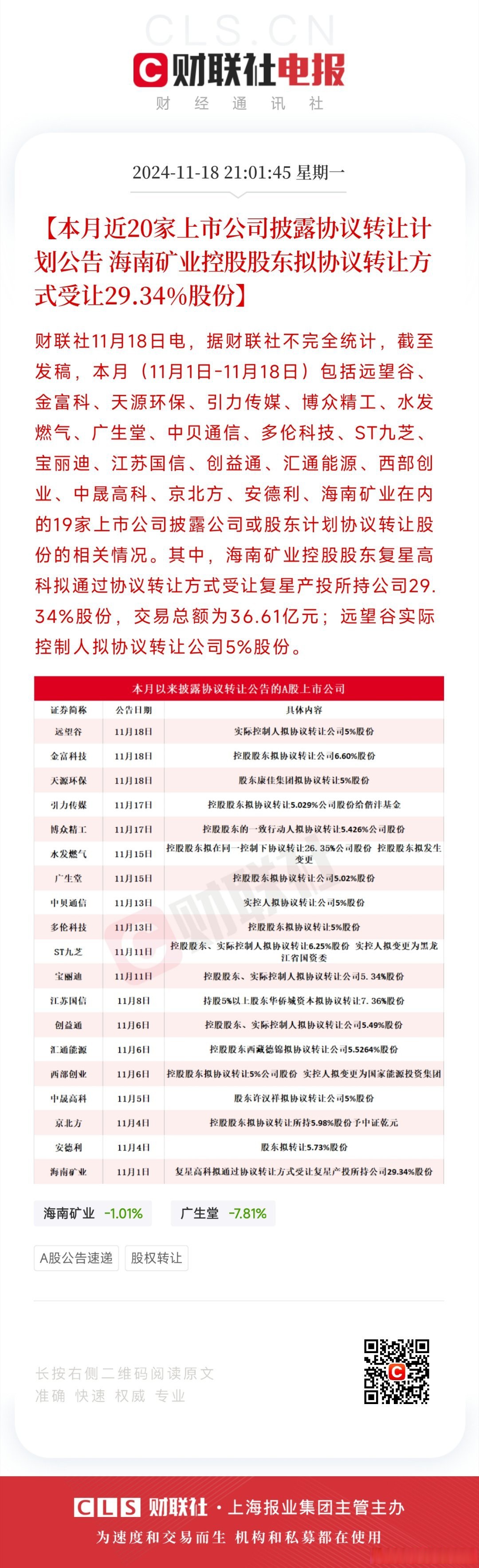 470家A股公司累计披露贷款金额上限近千亿元