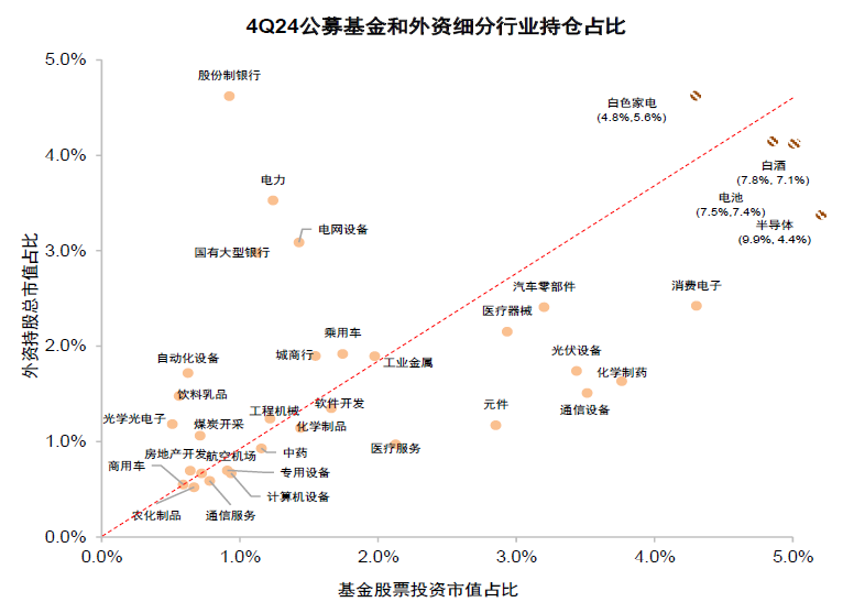 一系列制度安排逐步显效 更多增量资金进入A股市场