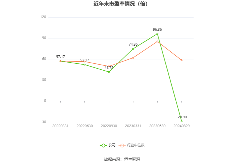 中证协发布并表管理指引 强化券商对境内外子公司风险垂直管理