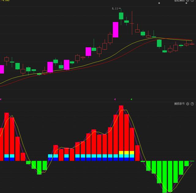 中国股市是全球最具吸引力市场之一 ——访联博基金副总经理、投资总监朱良