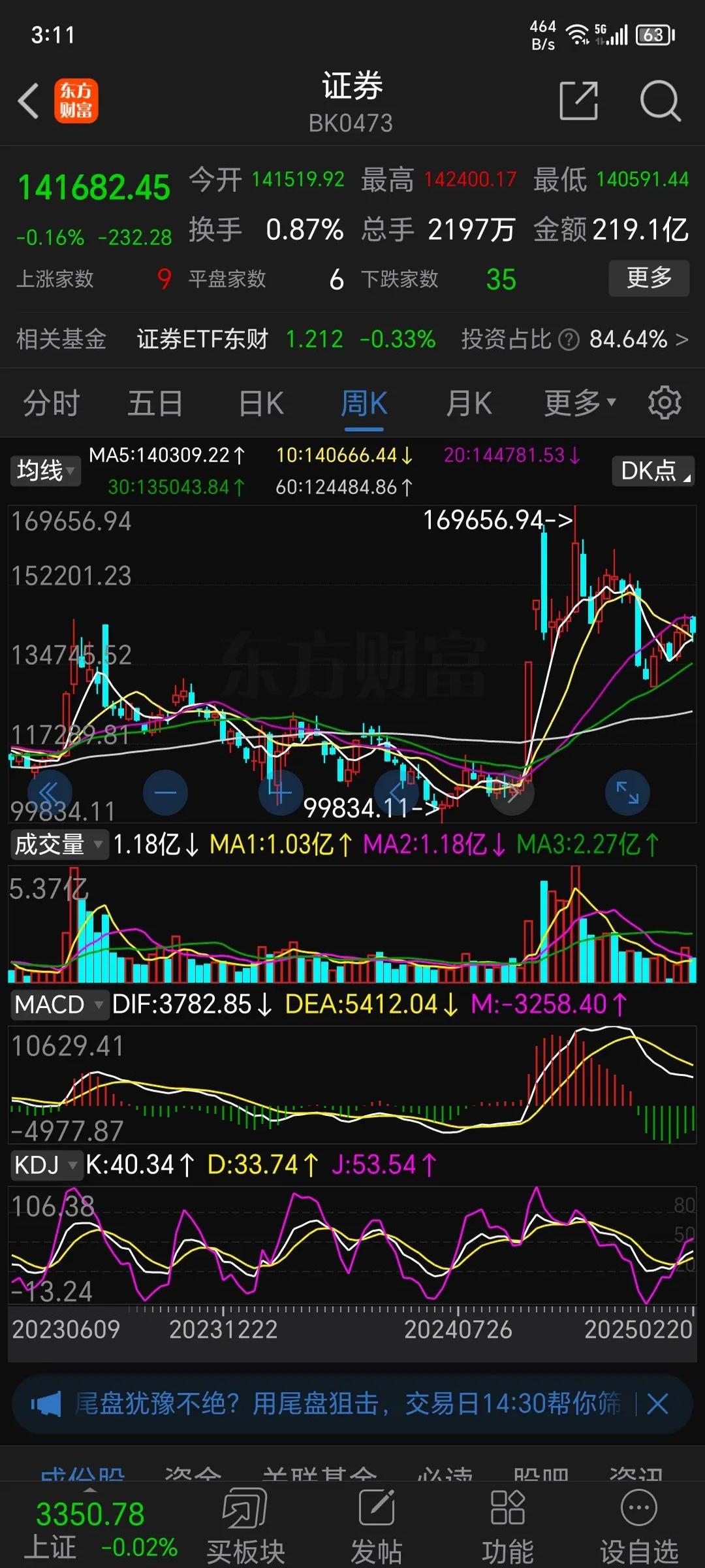 十大券商看后市｜A股下行波动风险有限，震荡中有望逐步抬升