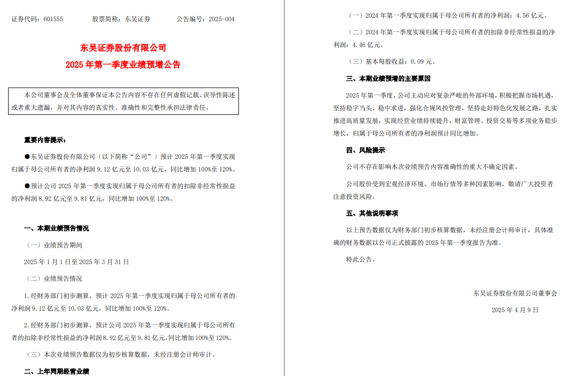 交投提升带动经纪业务崛起 市场回暖支撑自营发力 多家上市券商一季度业绩超预期