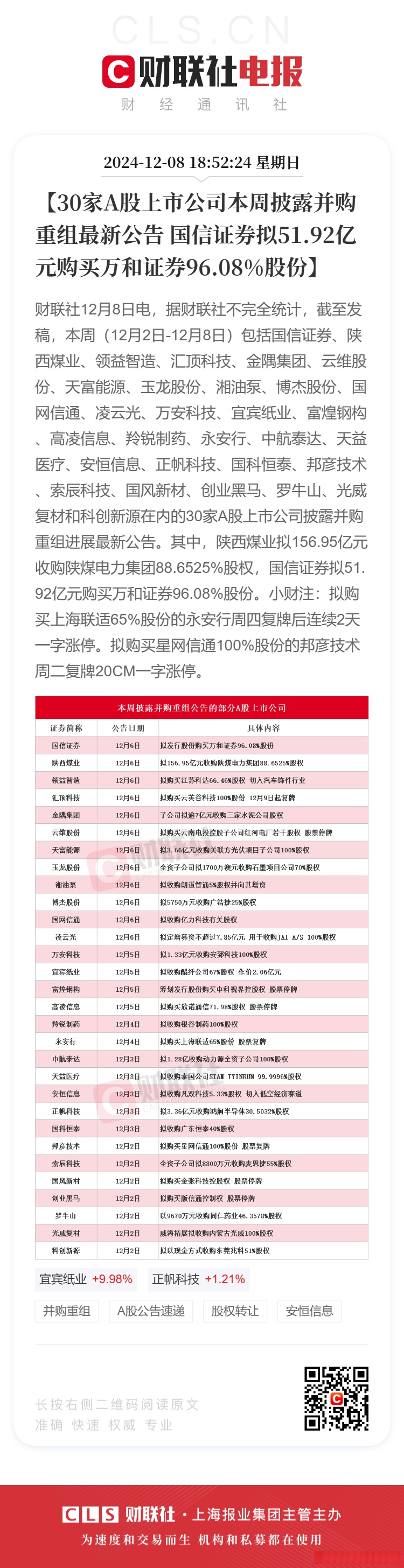 A股年报披露收官 近七成公司拟现金分红